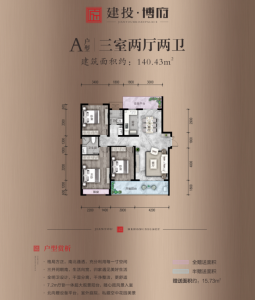 博府户型图，周家坡城中村项目，121平、137平、140平、168平经典户型