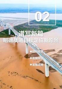 公告：永济市国土空间总体规划（2020-2035年）”初步成果（一）