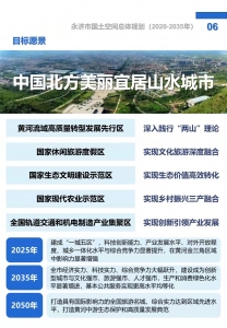 公告：永济市国土空间总体规划（2020-2035年）”初步成果（二）