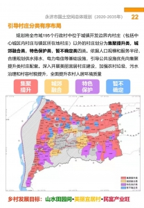 公告：永济市国土空间总体规划（2020-2035年）”初步成果(三)