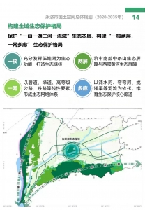 公告：永济市国土空间总体规划（2020-2035年）”初步成果（二）