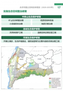 公告：永济市国土空间总体规划（2020-2035年）”初步成果(三)