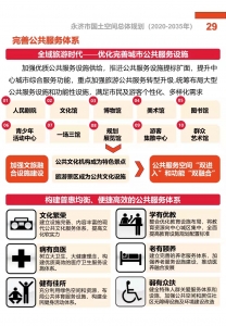 公告：永济市国土空间总体规划（2020-2035年）”初步成果(四)