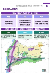 公告：永济市国土空间总体规划（2020-2035年）”初步成果(五)