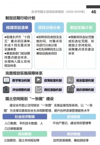 公告：永济市国土空间总体规划（2020-2035年）”初步成果(六)