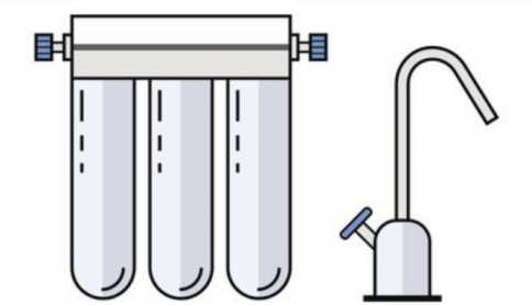 选用净水器一定要了解这些重点信息，避免踩坑