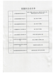 运城市住建局撤回8家建筑业企业资质的公示