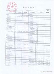 运城市慈善总会第三届三次理事会暨常务理事会工作报告