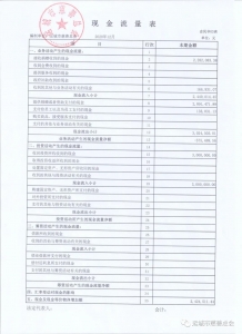 运城市慈善总会第三届三次理事会暨常务理事会工作报告