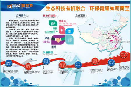 禹都通联建材城昆楷杜拉特衣柜样式多样化，供您选择