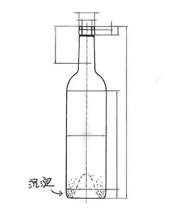 鉴别葡萄酒真假用这些方法