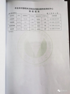 健康韭韭 好运韭韭，权威质量安全检验报告