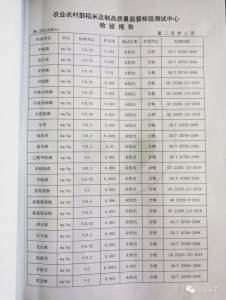 健康韭韭 好运韭韭，权威质量安全检验报告