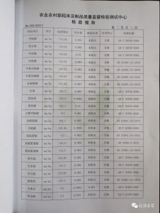 健康韭韭 好运韭韭，权威质量安全检验报告