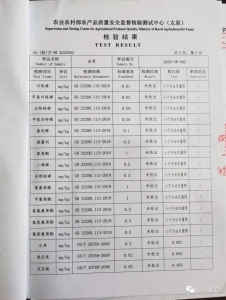 健康韭韭 好运韭韭，权威质量安全检验报告