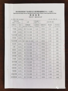 健康韭韭 好运韭韭，权威质量安全检验报告