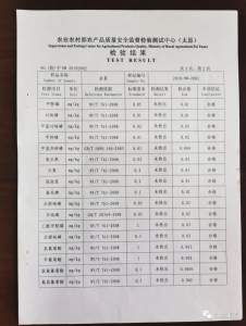 健康韭韭 好运韭韭，权威质量安全检验报告