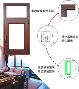 派尔家居绿色建筑节能型材及系统门窗10年磨一剑