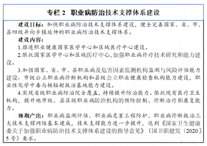 问：职业病防治技术支撑体系建设的目标和内容是什么？