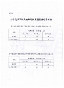 运城市关于中小学学科类校外培训收费标准有关事项的通知