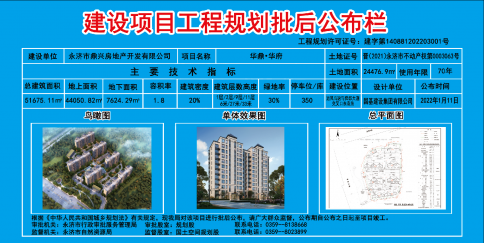 永济华鼎·华府建设工程规划许可批后公示