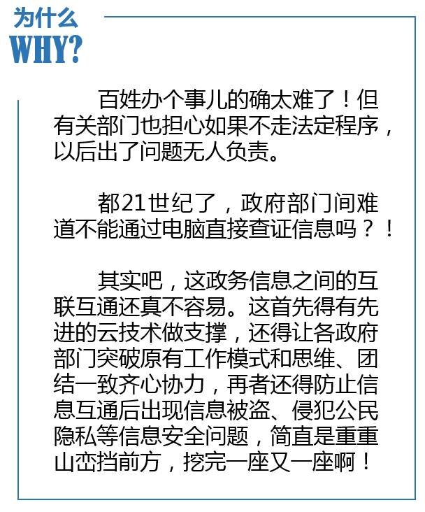 百姓办个事有多难？看这些奇葩新闻就知道了